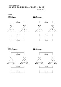 thumbnail of 蹴ろう大会　2日目組み合わせ (2)